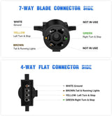 Nilight 7 Pin to 4 Pin Trailer Adapter Plug, view 6