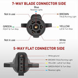 Nilight 7Pin to 5Pin Trailer Adapter Plug, view 3