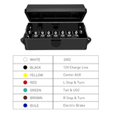 Nilight 7 Way Electrical Trailer Junction Box, view 3