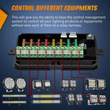 Nilight 8Gang Multifunction Blue Rocker Switch Panel System, view 5