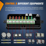 Nilight 8Gang Multifunction Green Rocker Switch Panel System, view 2