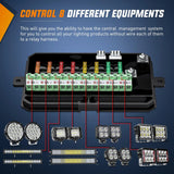 Nilight 8Gang Multifunction Red Rocker Switch Panel System, view 2
