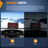 Nilight 8Gang Multifunction Red Rocker Switch Panel System, view 3