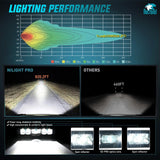 Nilight 8 Inch 5LED Single Row Spot Screw-Less Night Vision LED Light Bar | 18AWG Wire 5Pin Switch, view 4