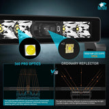 Nilight 8 Inch 5LED Single Row Spot Screw-Less Night Vision LED Light Bar | 18AWG Wire 5Pin Switch, view 5