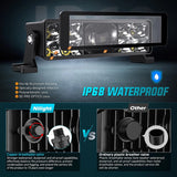 Nilight 8 Inch 9LED Dual Row Spot Screw-Less Night Vision LED Light Bar | 18AWG Wire 5Pin Switch, view 6