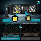 Nilight 8 Inch 9LED Dual Row Spot Screw-Less Night Vision LED Light Bar (Pair) | 18AWG Wire 5Pin Switch, view 5