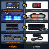 Nilight 8PCS Led Strobe Lights with Controller 12V 24V Sync Feature Blue Emergency Hazard Warning Light 12 24 LED Surface Mount for Vehicle Car Truck RV ATV, view 6