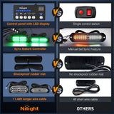 Nilight 8PCS Led Strobe Lights with Controller 12V 24V Sync Feature Green Emergency Hazard Warning Light 12 24 LEDs Surface Mount for Vehicle Car Truck RV ATV, view 5