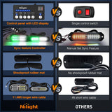 Nilight 8PCS Led Strobe Lights with Controller 12V 24V Sync Feature Green White Emergency Hazard Warning Light 12 24 LED Surface Mount for Vehicle Car Truck RV ATV, view 5