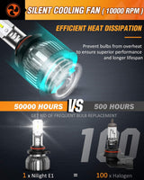 Nilight 9005 9006 LED Bulb Kit, 350% Brighter, High and Low Beam Bulbs Combo, 6000K Cool White, Mini Size, view 5