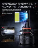 Nilight 9005 9006 LED Headlight Bulbs N40 Series 200W 40000LM 6000K IP67 | 4 BULBS, view 5