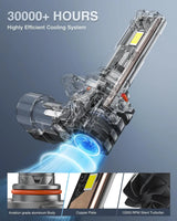 Nilight 9005/HB3 | H11/H9/H8 LED Headlight Bulbs E4S Series 200W 40000LM 6500K IP67 | 4 BULBS, view 6