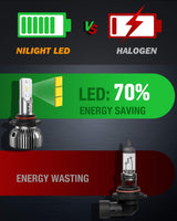 Nilight 9005/HB3 LED Bulbs, 350% Brighter Halogen and Fog Lights Replacement, 10000lm LED Bulbs, Compact Size, 6000K Cool White, Pack of 2, view 4