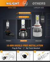 Nilight 9005/HB3 LED Bulbs, 350% Brighter Halogen and Fog Lights Replacement, 10000lm LED Bulbs, Compact Size, 6000K Cool White, Pack of 2, view 6
