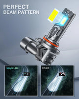 Nilight 9005/HB3 LED Headlight Bulbs E4S Series 80W 20000LM 6500K IP67 | 2 BULBS, view 4
