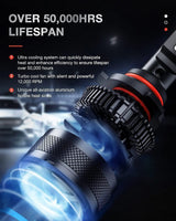 Nilight 9005/HB3 LED Headlight Bulbs N40 Series 100W 20000LM 6000K IP67 | 2 BULBS, view 3