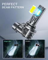 Nilight 9006/HB4 LED Headlight Bulbs E4S Series 80W 20000LM 6500K IP67 | 2 BULBS, view 5