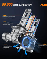 Nilight 9006/HB4 Switchback LED Headlight Bulbs CS1 Series, view 5