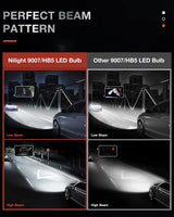 Nilight 9007/HB5 LED Headlight Bulbs N40 Series 100W 20000LM 6000K IP67 | 2 BULBS, view 3