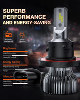 Nilight 9008/H13 LED Headlight Bulbs E20 Series 50W 10000LM 6000K IP67 | 2 BULBS, view 5