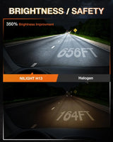 Nilight 9012/HIR2 LED Headlight Bulbs E20 Series 50W 10000LM 6000K IP67 | 2 BULBS, view 3