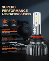 Nilight 9012/HIR2 LED Headlight Bulbs E20 Series 50W 10000LM 6000K IP67 | 2 BULBS, view 5