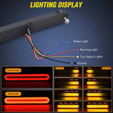 Nilight 9 Inch 100 Leds Red Amber 3-in-1 Running Stop Turn Signals Brake Light (Pair), view 3