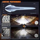 Nilight 9 Inch 140W 15560LM Round Spot Flood Built-in EMC DRL LED Work Lights (Pair) | 12AWG DT Wire, view 4