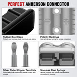 Nilight Anderson Connector 175AMP 1/0AWG Anderson Plug 12V-36V Battery Quick Connect/Disconnect Wire Harness Plugs Connectors Kit for 1/0 Gauge Cables Car ATV Trailer Towing Winch Motor, 4 Pack Grey, view 4