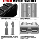 Nilight Anderson Connector 50AMP 6AWG Anderson Plug 12V-36V Battery Quick Connect/Disconnect Wire Harness Plugs Connectors Kit for 6 Gauge Cables Car Marine ATV Trailer Towing Winch Motor, 2 Pack Grey, view 4