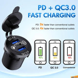 Nilight Blue LED PD Type C Dual QC 3.0 USB Socket Charger, view 3