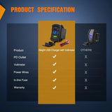 Nilight Blue Rocker Switch Style Charger PD Type C QC 3.0 USB, view 6