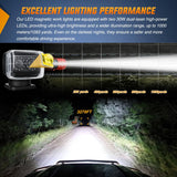 Nilight Boat Spotlight 60W 5000LM Magnetic LED Light 12V-24V Offroad | Remote Controlled 360° Rotating Spotlight with Magnetic Base for Boats Trucks Utvs Tractors Hunting and Search, view 3