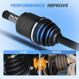 Nilight CV Axle Shaft Assembly Compatible with 2006 2007 2008 2009 Ford Fusion Mercury Milan L4 2.3L 2003-2008 Mazda 6 2.3L Half-Shaft Assemblies Replacement Front Wheel Driver and Passenger Side, view 5