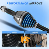 Nilight CV Axle Shaft Assembly Compatible with 2007 2008 2009 2010-2012 2013 Nissan Altima 2011-2013 Rogue 2014-2015 Rogue Select 2007-2012 Sentra Half-Shaft Assemblies Replacement Front Driver Side, view 5