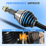 Nilight CV Axle Shaft Assembly Compatible with 2012 2013 2014 2015 2016 2017 2018 Ram 1500 2019-2020 Ram 1500 Classic Half-Shaft Assemblies Replacement Front Wheel Driver or Passenger Side, view 5