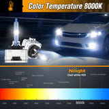 Nilight D3S HID Bulbs, 8000K Cool White D3S Bulb 35W High Low Beam Xenon Headlights Replacement, 2-Pack(NOT fit Halogen Headlight Assembly), view 2