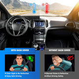 Nilight Dash Cover for Ford Edge 2015-2024, Custom Fit Suede Mat | Non-Slip Backing, Reduce Sun Glare and Protect the Dashboard from UV Exposure, view 4