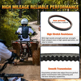 Nilight Drive Belt 30 Series Torque Converter Belt Fit for Manco 5959 Comet 203589 Murray 12-8487 Kartco 7628 Ken-bar Karts 5HP-7HP Engine Comet 30 Series Go Kart Asymmetrical Belt, 1 Pack, view 6