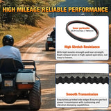 Nilight Drive Belt 30 Series Torque Converter Belt Fit for Manco 5959 Comet 203589 Murray 12-8487 Kartco 7628 Ken-bar Karts 5HP-7HP Engine Comet 30 Series Go Kart Asymmetrical Belt, 6 Pack, view 6