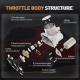 Nilight Electronic Throttle Body for Chrysler Dodge Jeep Nissan Vehicles - Dodge Challenger Charger Durango Throttle Body Assembly for ProMaster 1500 2500 3500 Throttle Body 2011-2022, view 5