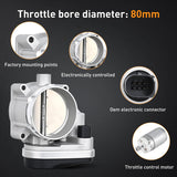 Nilight Electronic Throttle Body for Dodge Ram 1500 2005-2010, Ram 1500 2011-2012, Dodge Durango 2005-2008, Replacement Throttle Body, #53032801AA 5174079AA, view 5