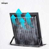 Nilight Flood lights, view 3