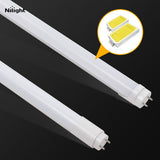 Nilight Fluorescent lighting tubes, view 2