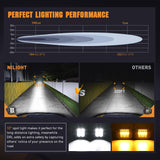 Nilight Flush Mount LED Pod Lights with Amber DRL 2PCS 4.8Inch Spot Beam 20W 2510LM Backup Reverse Offroad Driving Light w/ 16AWG Wiring kit for4x4 Truck SUV Jeep, view 5