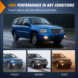 Nilight Fog Lights Assembly Compatible with 2002 2003 2004 2005 2006 2007 2008 2009 GMC Envoy Foglight Replacement w/880 12V 27W Bulbs Clear Lens, view 5