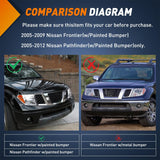 Nilight Fog Lights Assembly Compatible with 2005 2006 2007 2008 2009 Nissan Frontier 2005-2012 Pathfinder Left Driver and Right Passenger Side Clear Lens w/H11 12V 55W Bulbs, view 2