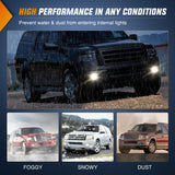 Nilight Fog Lights Assembly Compatible with 2007 2008 2009 2010 2011 2012 2013 2014 Ford Expedition 2008-2011 Ranger(Not Fit STX Package) w/H10 12V 42W Bulbs Clear Lens, view 5