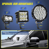 Nilight Front A-Pillar Ditch Light Hood Mounts For 2017 2018 2019 2020 2021 2022 2023 Ford F150 Raptor | 2015 2016 2017 2018 2019 2020 2021 2022 2023 F150, view 3